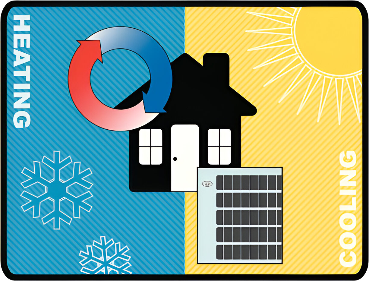 Heating and Cooling Toronto